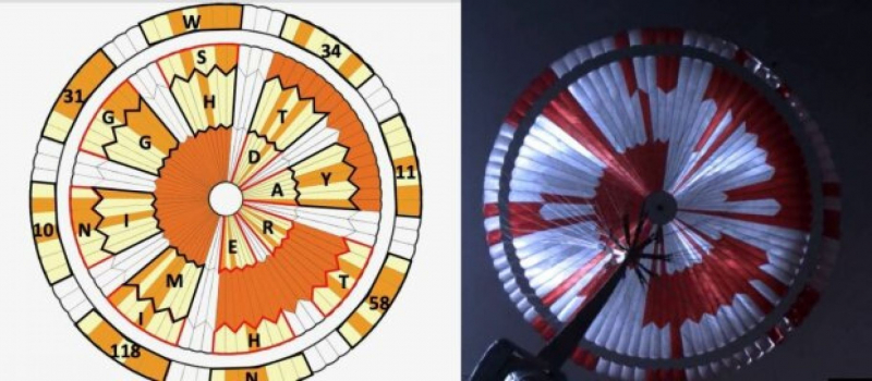 Послание в парашюте марсохода Perseverance