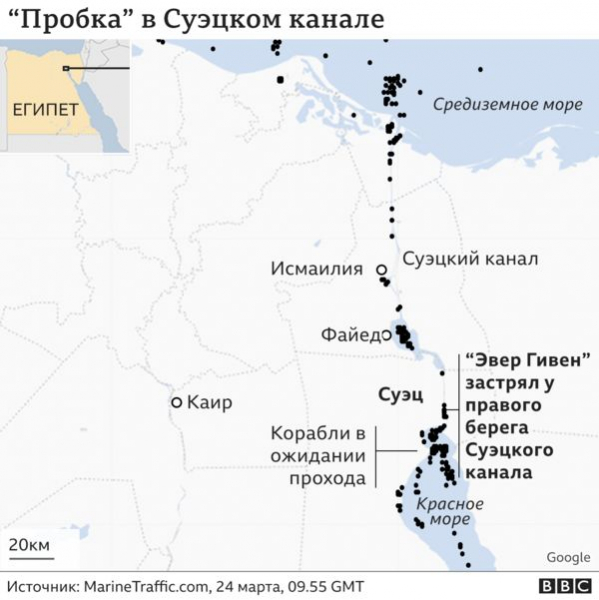 Как вытаскивают контейнеровоз "Эвер Гивен", перегородивший Суэцкий канал