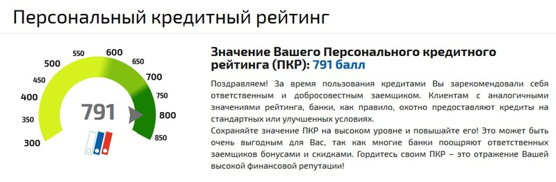 Как узнать свою кредитную историю бесплатно