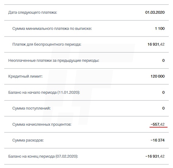 Кредитные карты: как на нас зарабатывают банки