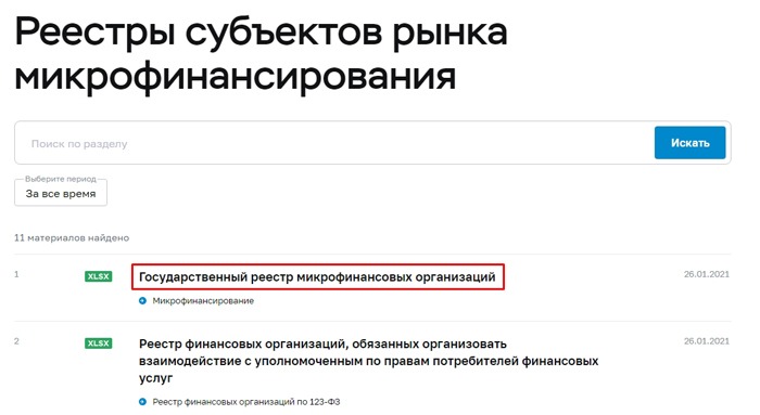 Кто такие черные кредиторы: схемы мошенничества