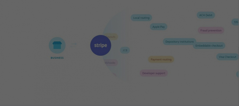 Названа самая дорогая компания Кремниевой долины 