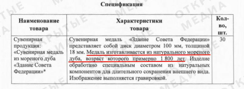 Российские сенаторы заказали памятные медали, выполненные из дуба возрастом 1800 лет