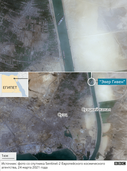 Больше не в пробке. Через Суэцкий канал прошли последние застрявшие из-за "Эвер Гивен" суда