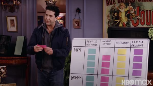 "Друзья" вернулись: семь фактов, которые мы узнали из трейлера нового эпизода