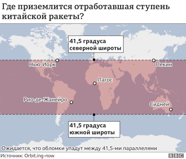 На Землю в выходные упадут обломки китайской ракеты. Куда именно - неизвестно