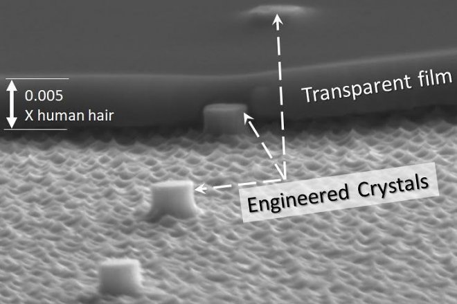 Инновационная нанопленка превратит любые очки в прибор ночного видения 