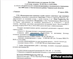 Миллионы на борьбу с COVID-19 достались мэру Ташкента, связанному с "Газпромом" олигарху и первому вице-премьеру Узбекистана. Расследование