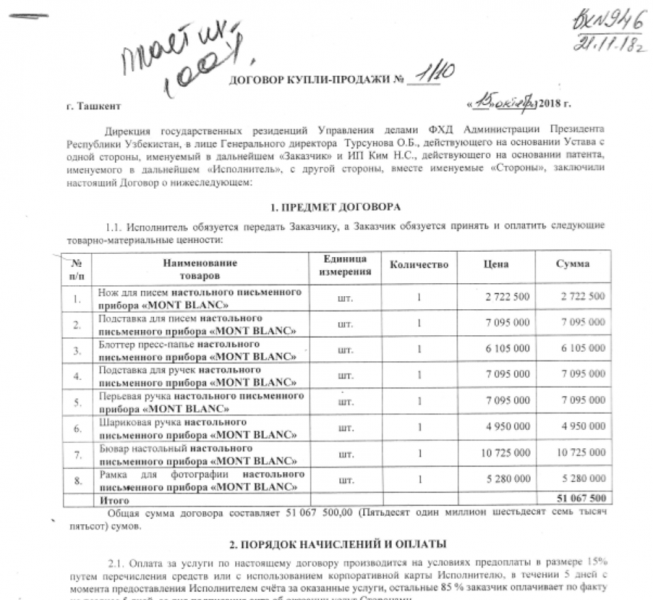 Радио Озодлик: зять президента Мирзиёева приобрел на госсредства набор настольных принадлежностей за $6 тысяч