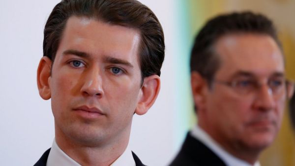 Скандал в Австрии из-за "переговоров с россиянкой". Канцлер Курц призвал к досрочным выборам