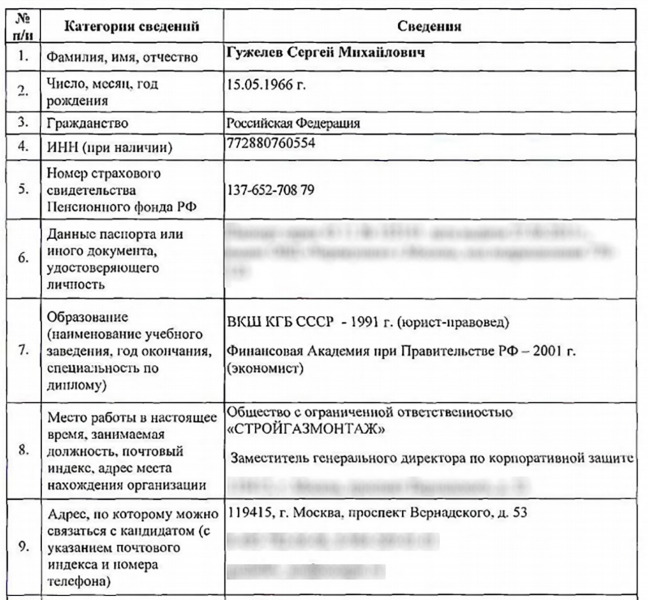 Топ-менеджер Ротенберга возглавил компанию, владеющую &laquo;дворцом Путина&raquo;