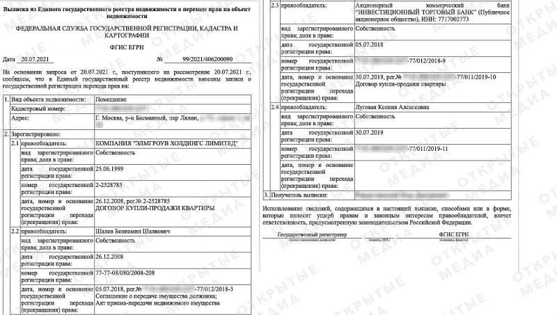 Жена депутата Андрея Лугового купила квартиру за 51 млн рублей &mdash; это больше трехлетнего дохода всей семьи