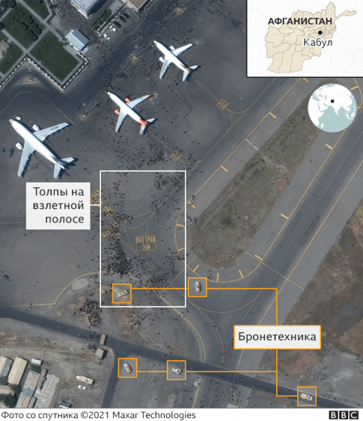 Шоссе в аэропорт Кабула: почему там так опасно