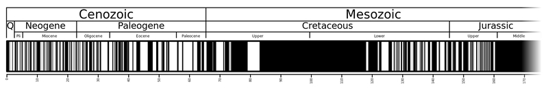 Магнитосфера Земли: защита нашей планеты от вредной космической энергии