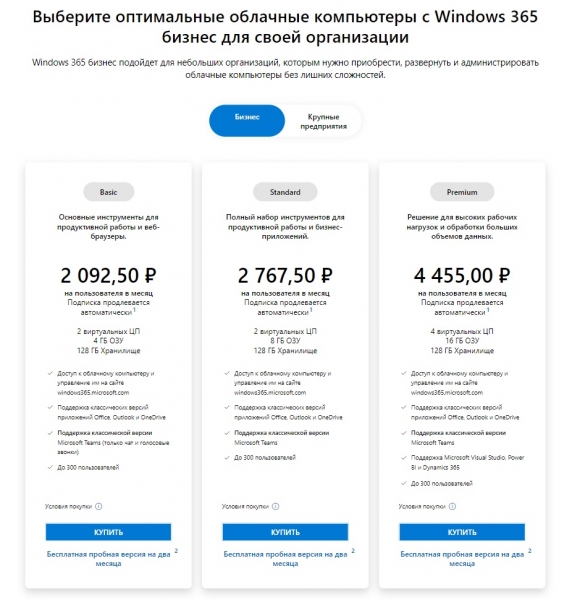 Microsoft запустила «облачную» ОС для бизнеса Windows 365
