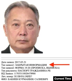 Противостоящие Лукашенко "Киберпартизаны" получили паспортные данные и фото ВСЕХ белорусов. Фактчек Настоящего Времени и интервью с хакерами