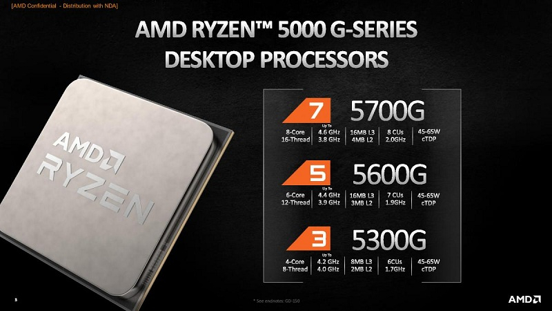 Видеокарты не нужны: что нового в гибридных Ryzen 5000G