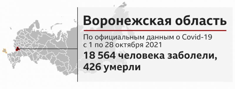 Усиление антиковидного режима в России: что происходит в Москве и регионах