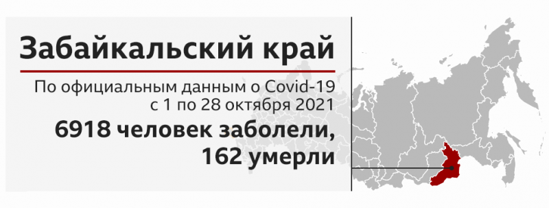 Усиление антиковидного режима в России: что происходит в Москве и регионах