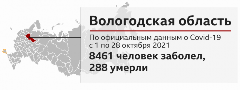 Усиление антиковидного режима в России: что происходит в Москве и регионах