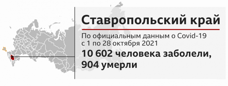Усиление антиковидного режима в России: что происходит в Москве и регионах
