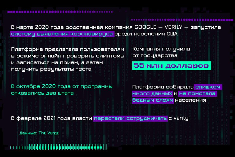 Google и Facebook управляют миллиардами людей. Зачем им абсолютная власть над миром?