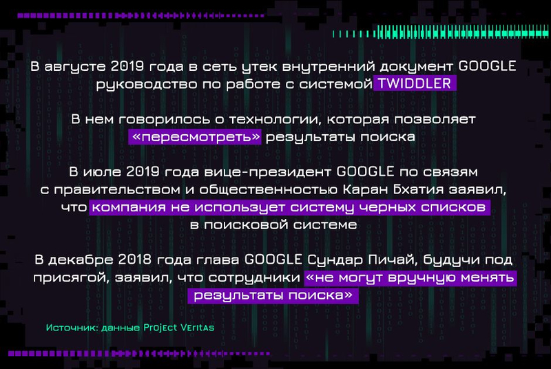 Google и Facebook управляют миллиардами людей. Зачем им абсолютная власть над миром?