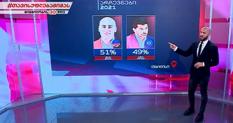 На выборах в Грузии экзитполы показывают противоположные результаты