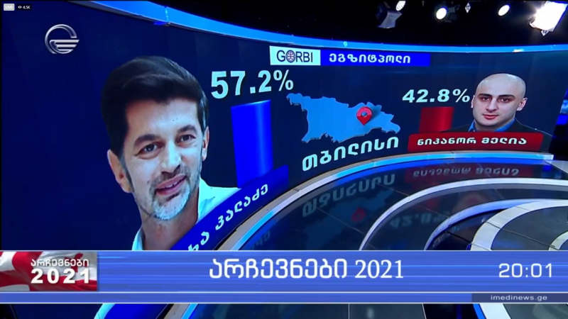 На выборах в Грузии экзитполы показывают противоположные результаты