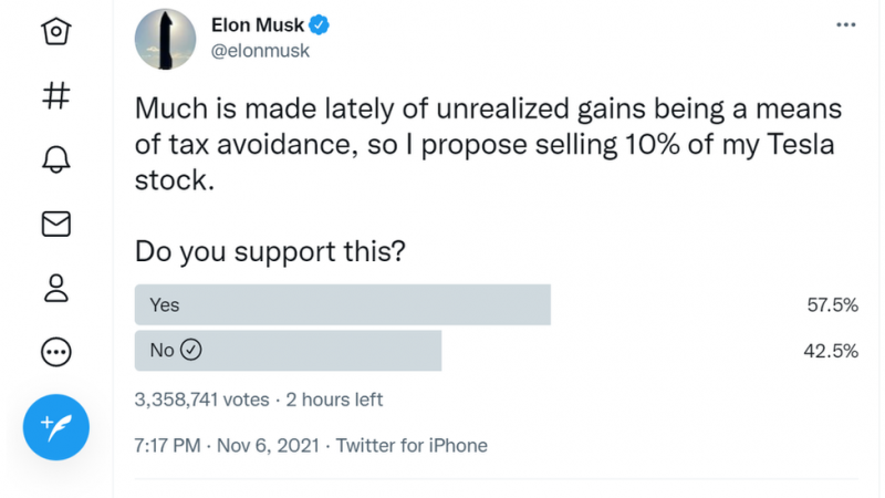 Илон Маск спросил своих фоловеров в "Твиттере", продавать ли акции Tesla на 21 млрд долларов