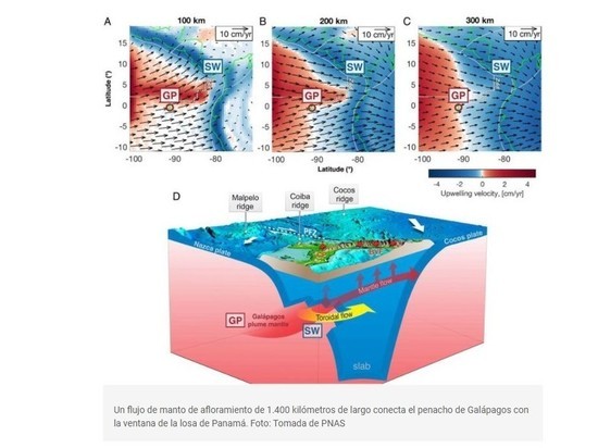 Обнаружен подземный геологический проход, соединяющий Галапагосы с Панамой