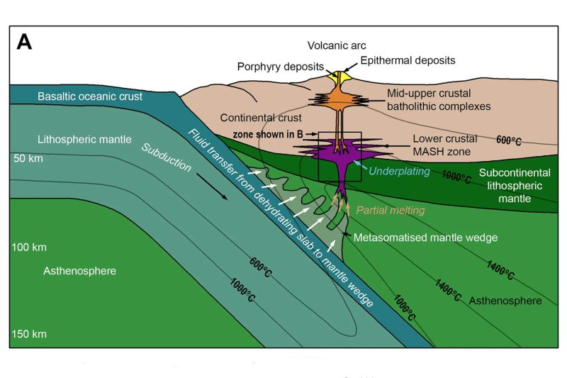 Геологи разгадали секрет образования золотой руды