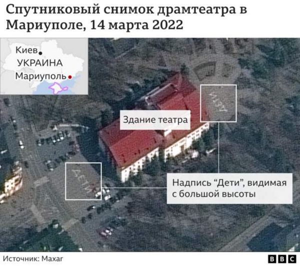 Украина обвинила Россию в ударе по драмтеатру в Мариуполе, где от бомб прятались сотни людей. Что известно