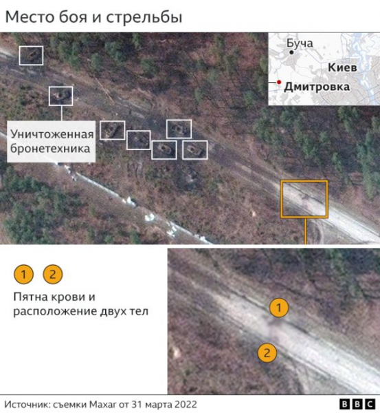 В сети появилось видео убийства российского военнопленного под Киевом. Что известно