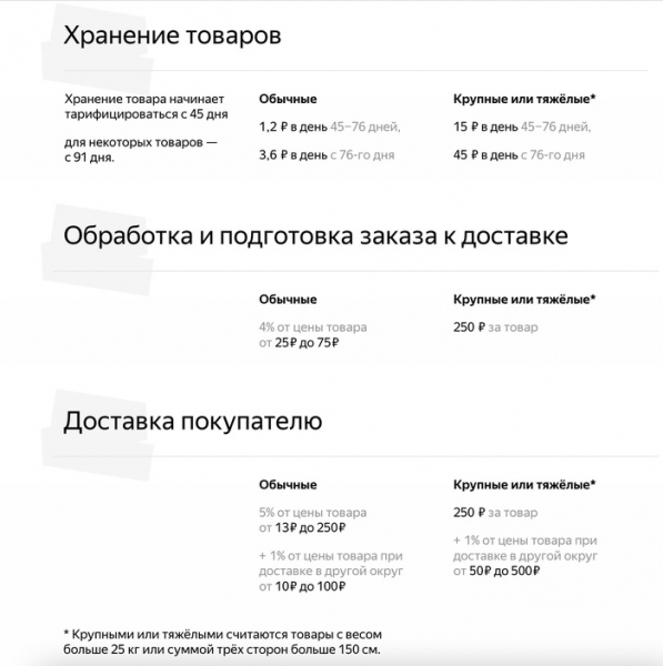 «Яндекс.Маркет» будет хранить и доставлять товары продавцов с других маркетплейсов