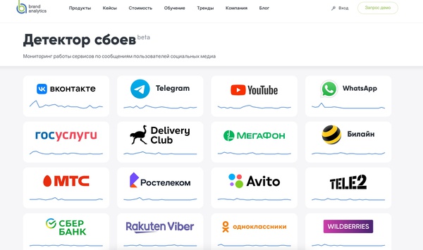 В России появился аналог Downdetector для контроля сбоев в работе сервисов 