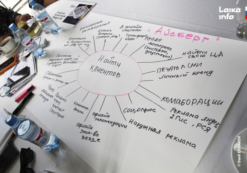 ПЕРВЫЙ В СИБИРИ BRAIN НЕТВОРКИНГ