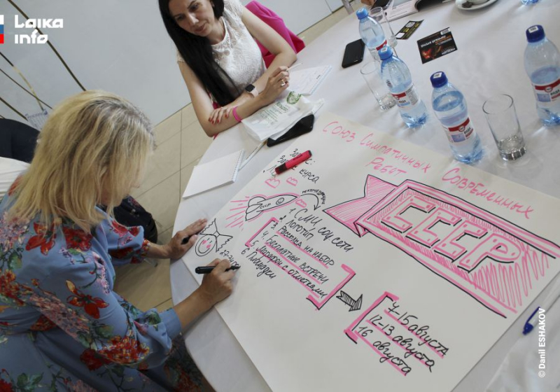 ПЕРВЫЙ В СИБИРИ BRAIN НЕТВОРКИНГ