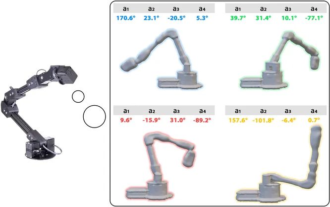 Ученые впервые создали робота, который может осознавать свое тело и изучать его