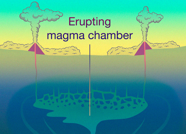 Чилийские игнимбриты объяснили поведение супервулканов перед извержениями