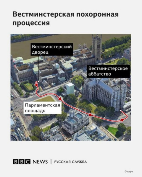 Похороны Елизаветы II: когда и где пройдет прощание с королевой?