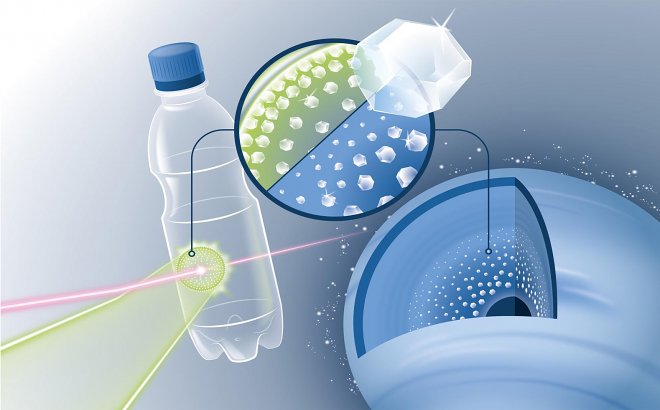 Рентгеновский лазер превратил пластик в&nbsp;алмазы 