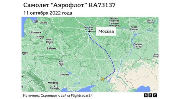 Российские авиакомпании летают в закрытые аэропорты юга. Кого они перевозят?