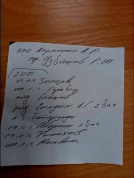 "Кинули в мясорубку". Элитная бригада ГРУ понесла серьезные потери при отступлении из Лимана