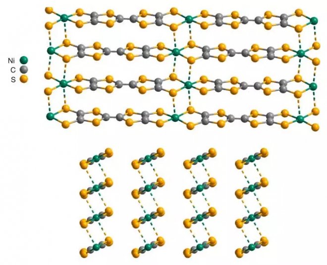Ученые случайно создали пластик, который проводит электричество подобно металлу