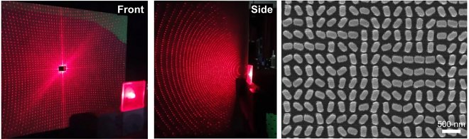 В Южной Корее разработали крошечный лидар, способный создать 3D-карту пространства в секторе 180&deg; 