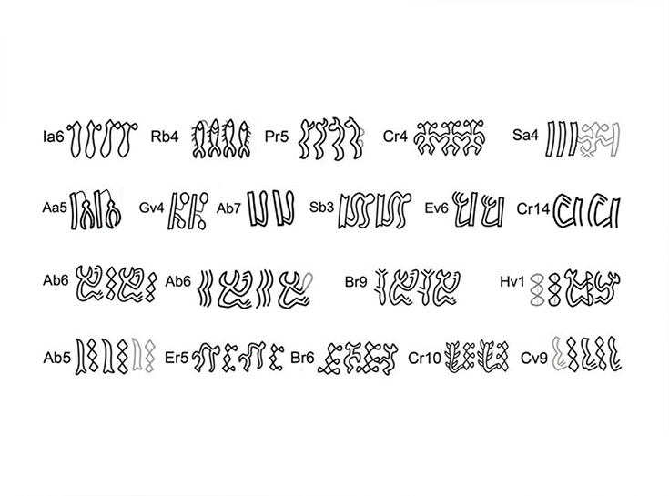 Как российский лингвист расшифровал письменность острова Пасхи