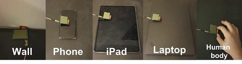 Ученые предлагают использовать людей в качестве антенн для питания 6G 