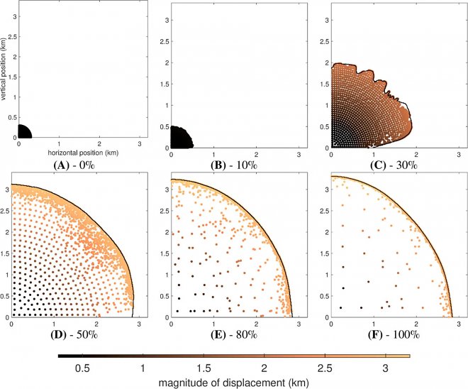 Ученые предложили остроумный план по созданию космических станций из астероидов 