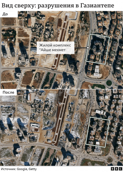 Роскошный жилой комплекс в Турции рухнул из-за халатности при строительстве, утверждают местные жители